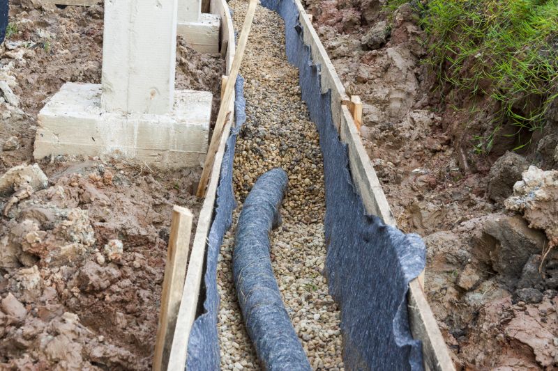 Foundation Drainage